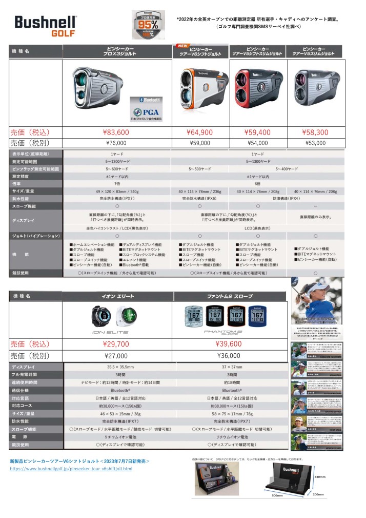 (人気）Bushnell　GOLF　計測器ご案内2307