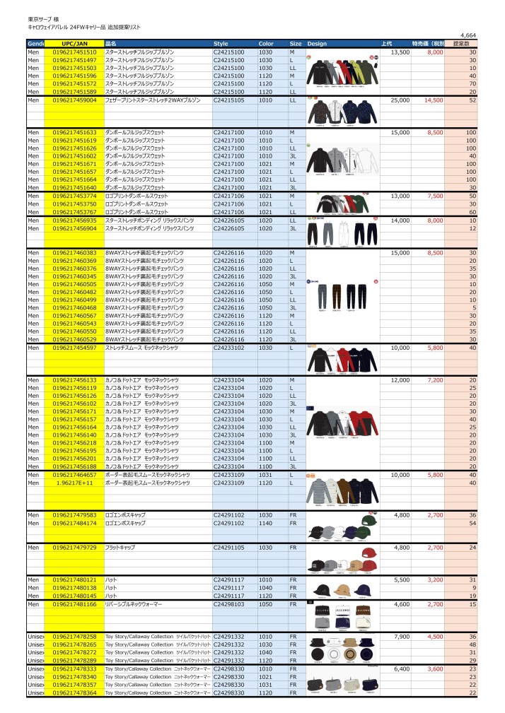 (在庫限り）CallawayGOLF特価品ウェアご案内2509（メンズ）
