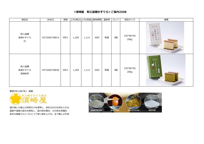 ＜須崎屋　和三盆糖かすてら＞ご案内2508