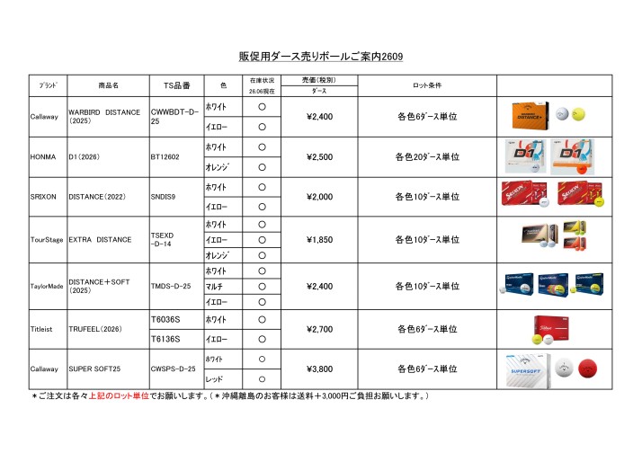(販促に最適!)ダース売りボールご案内