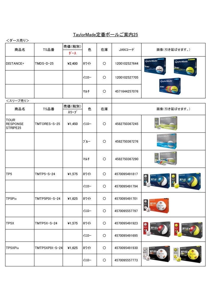 TaylorMade定番ボールご案内25