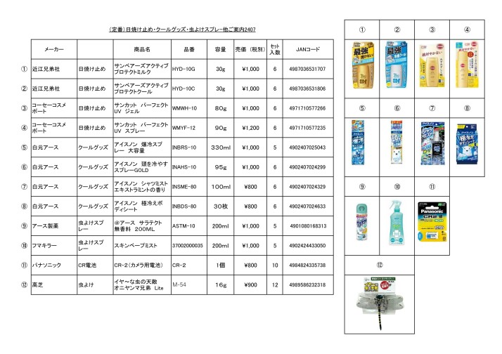 （定番）日焼け止め・クールグッズ・虫よけスプレｰ他ご案内2505