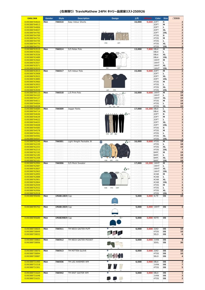 (在庫限り）TravisMathew特価ウェアご提案250926