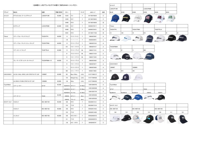 (在庫限り)人気ブランドおすすめ帽子ご案内2604<2>