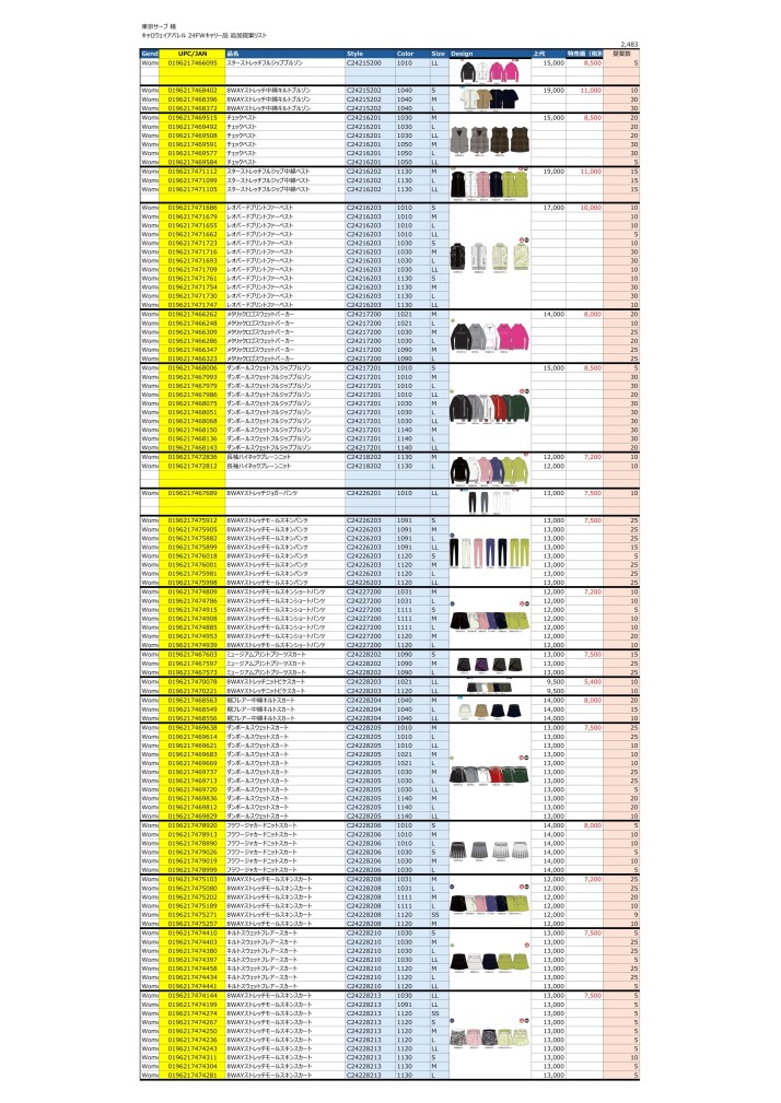 (在庫限り）CallawayGOLF特価品ウェアご案内2509（レディス）＜１＞